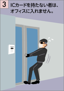 office-security-illust_security-03.png