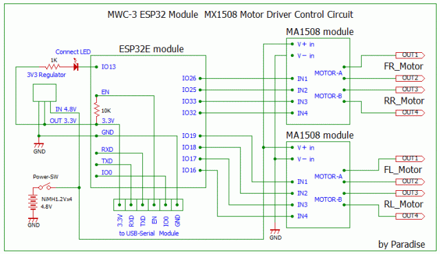 MWC3_ESP32_Circuit.gif