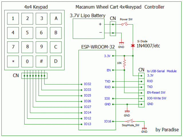 MWC_keypad_Controller1.gif