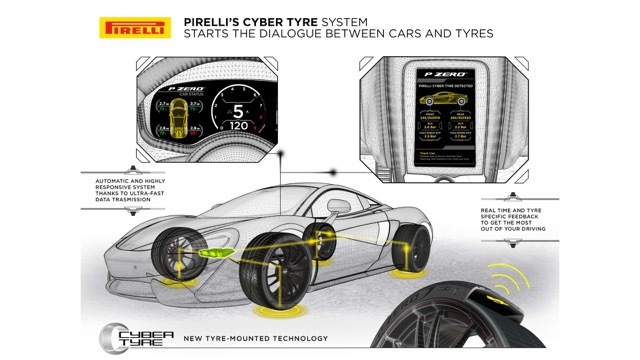 Cyber Tire6 2023-7-15