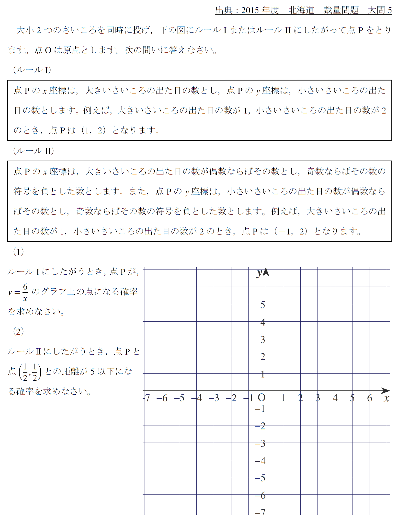 北海道　高校入試　2015　作図　確率　関数　反比例　難問　良問　コンパス　コツ　解説