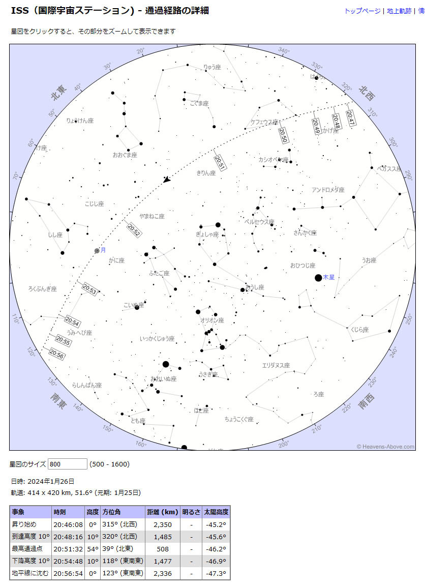 ISS通過予報 2024-01-26, 2052頃-4