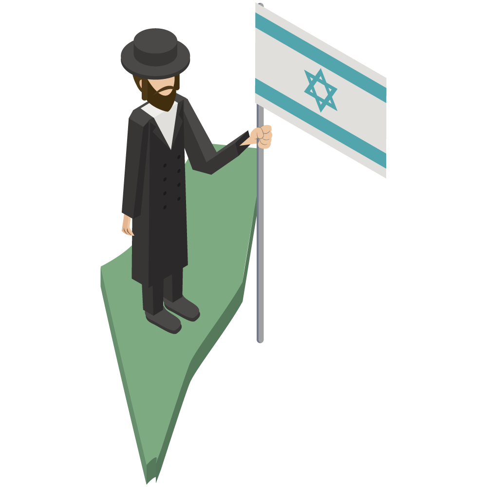 シンプルでアイソメトリックな立体的なイスラエル地図の上に立つ国旗を持ったユダヤ教徒の素材