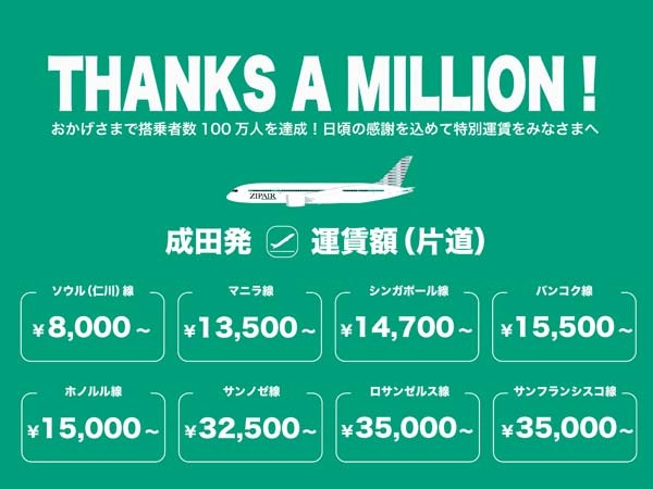 ZIPAIRは、搭乗者数100万人記念セールを開催、ホノルル片道15,000円！