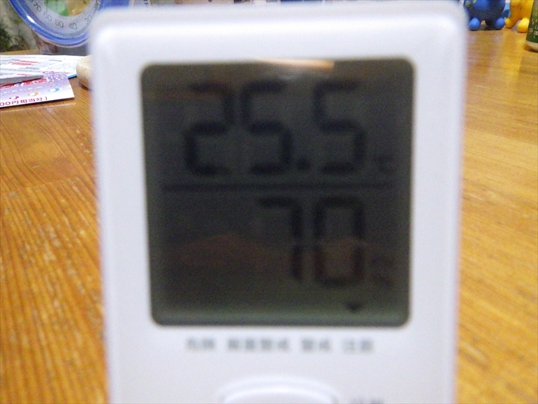 室温 湿度