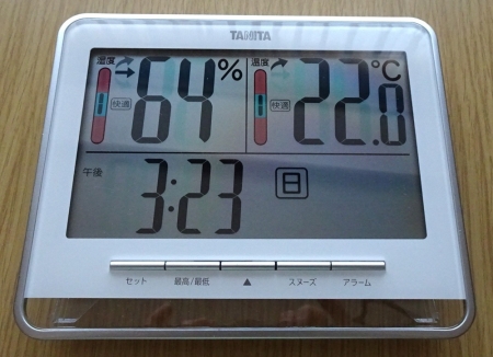 こんな温湿度計