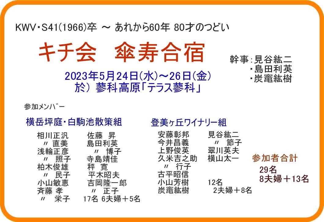 230524-1800傘寿合宿開幕